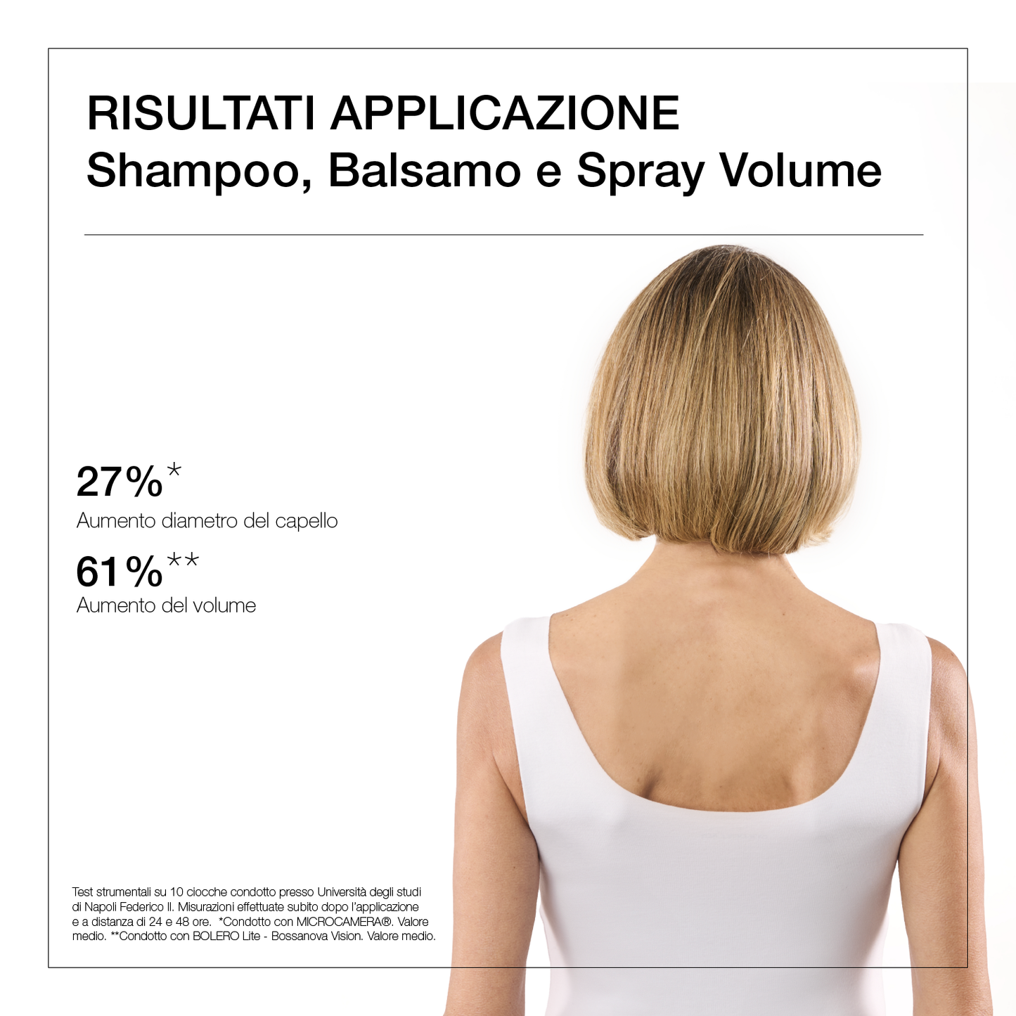 Haircare Spray Volume Ultrabombato
