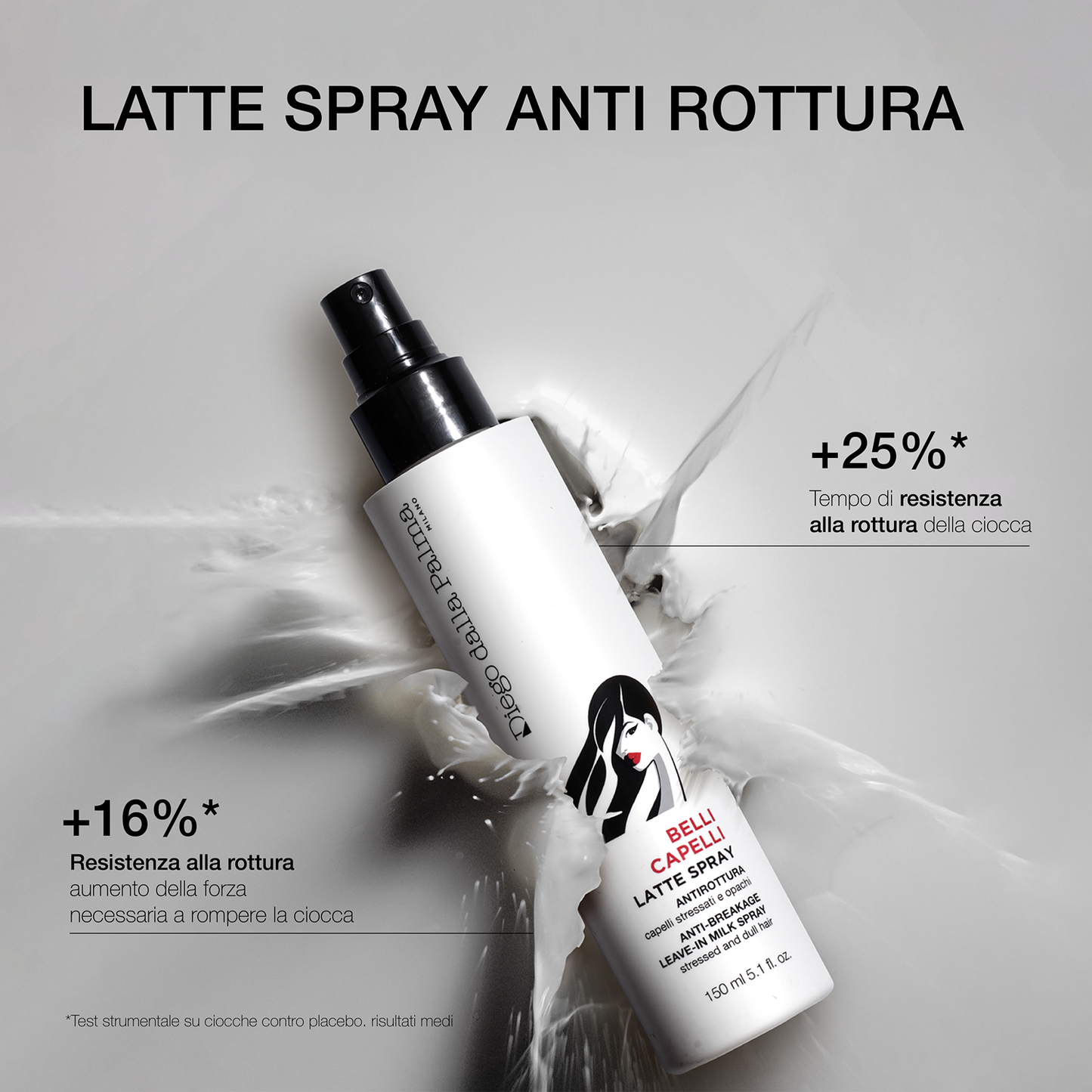 Haircare Latte Spray Anti Rottura BelliCapelli