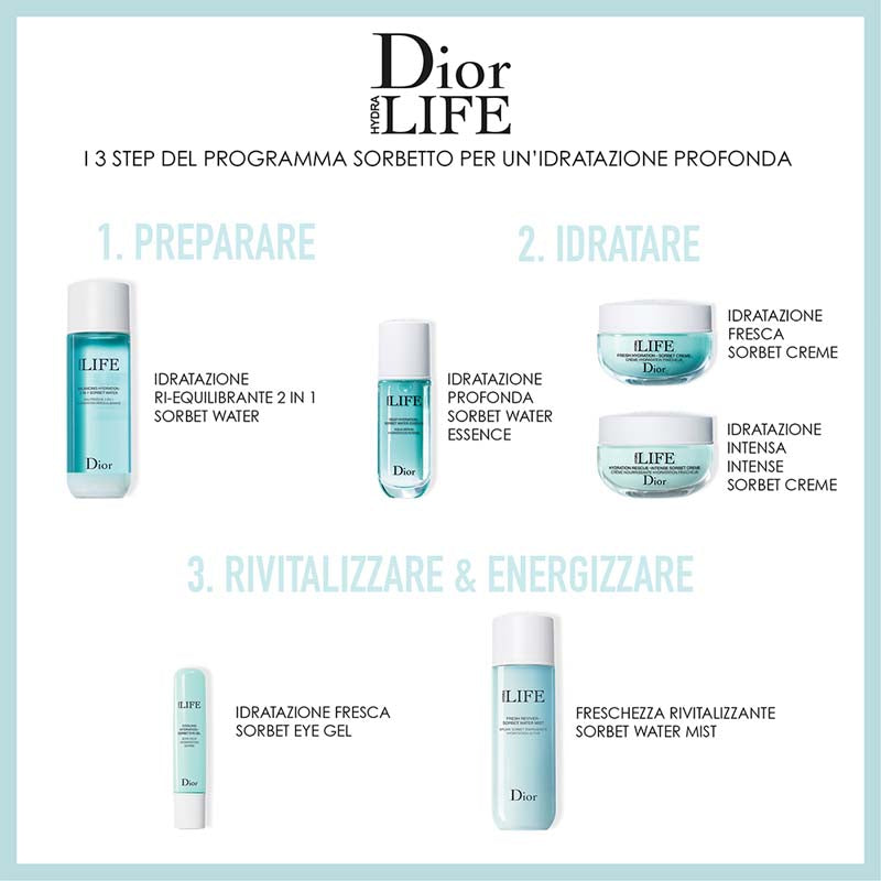 Hydra Life Balancing Hydration 2 in 1 Sorbet Water 175 ML