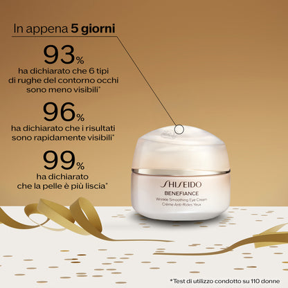 Benefiance Wrinkle Smoothing Eye Cream Cofanetto