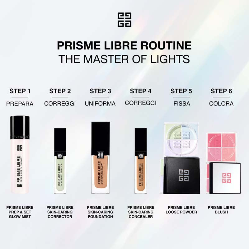 Prisme Libre Skin-Caring Concealer*