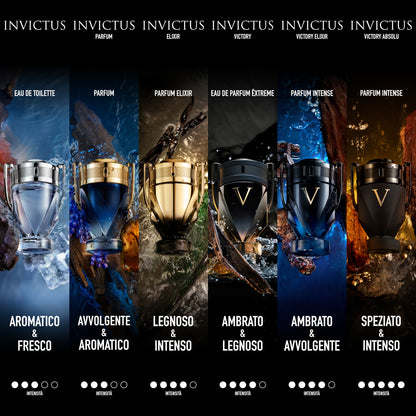 Rabanne Invictus Elixir Parfum Elixir