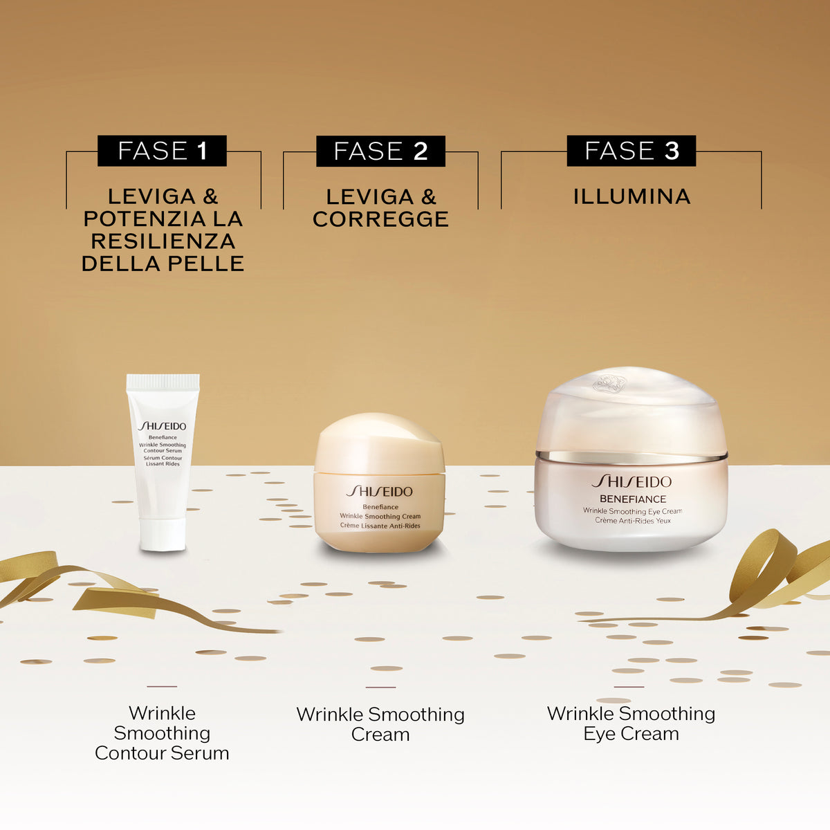 Benefiance Wrinkle Smoothing Eye Cream Cofanetto