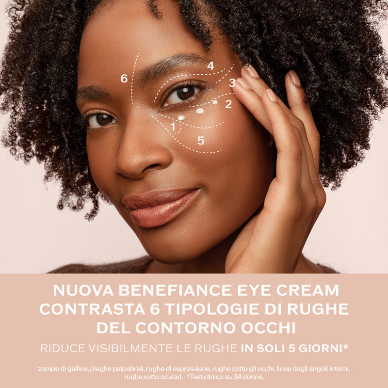 Benefiance Wrinkle Smoothing Eye Cream 15 ML