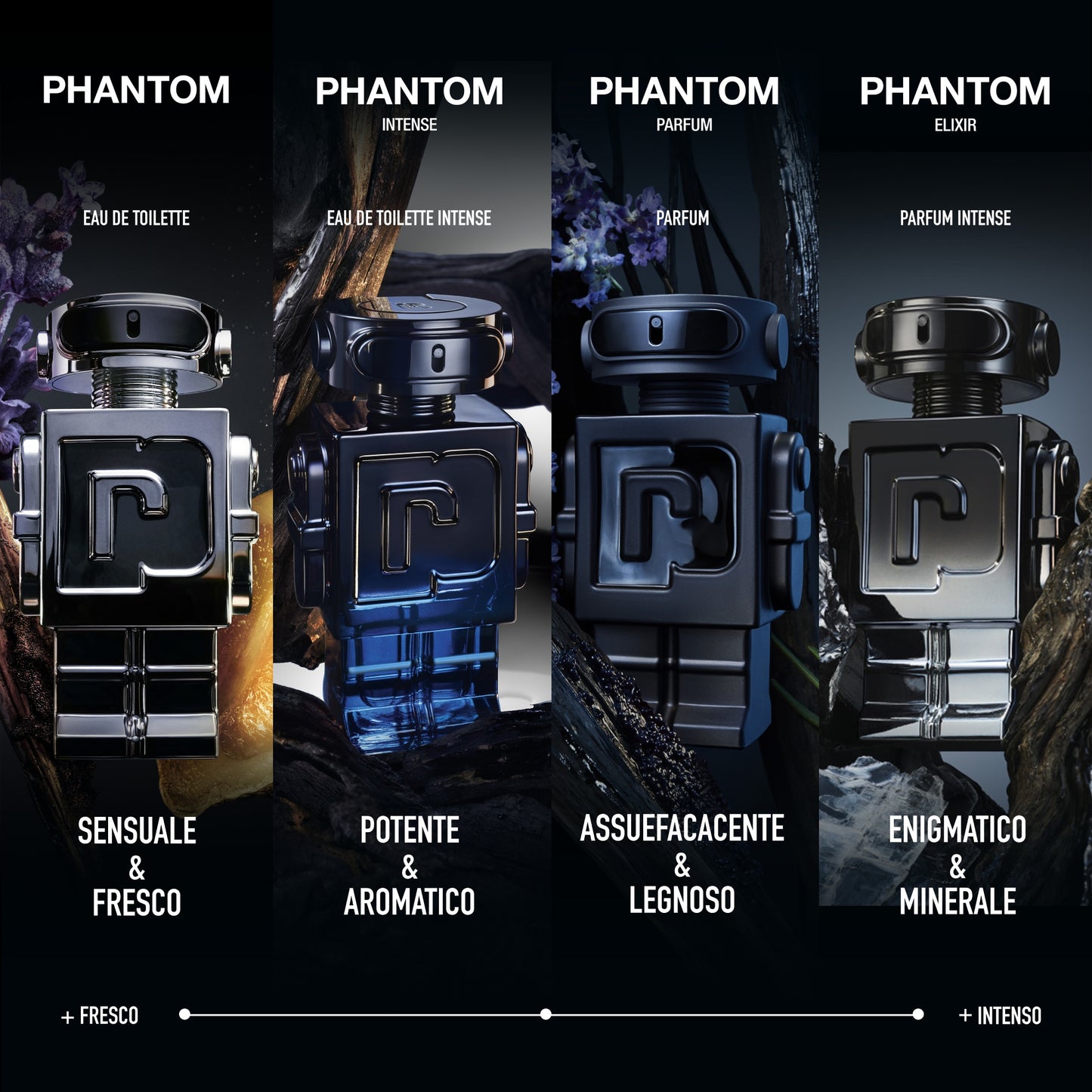 Rabanne Phantom Parfum Edizione Limitata