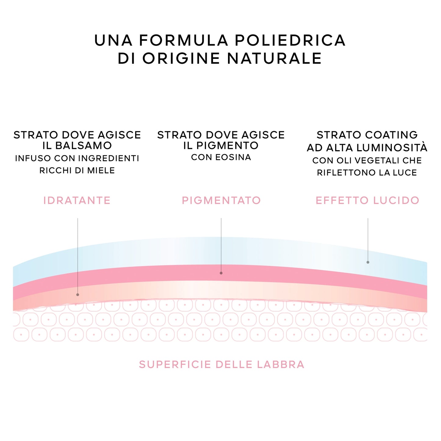 KISSKISS Bee Glow Oil - Collection Blooming Denim