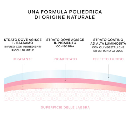 KISSKISS Bee Glow Oil - Collection Blooming Denim