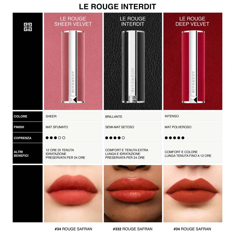 Le Rouge Interdit Intense Silk