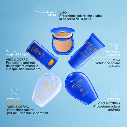 Expert Sun Protector Lotion Sensitive SPF 50 + Face/Body