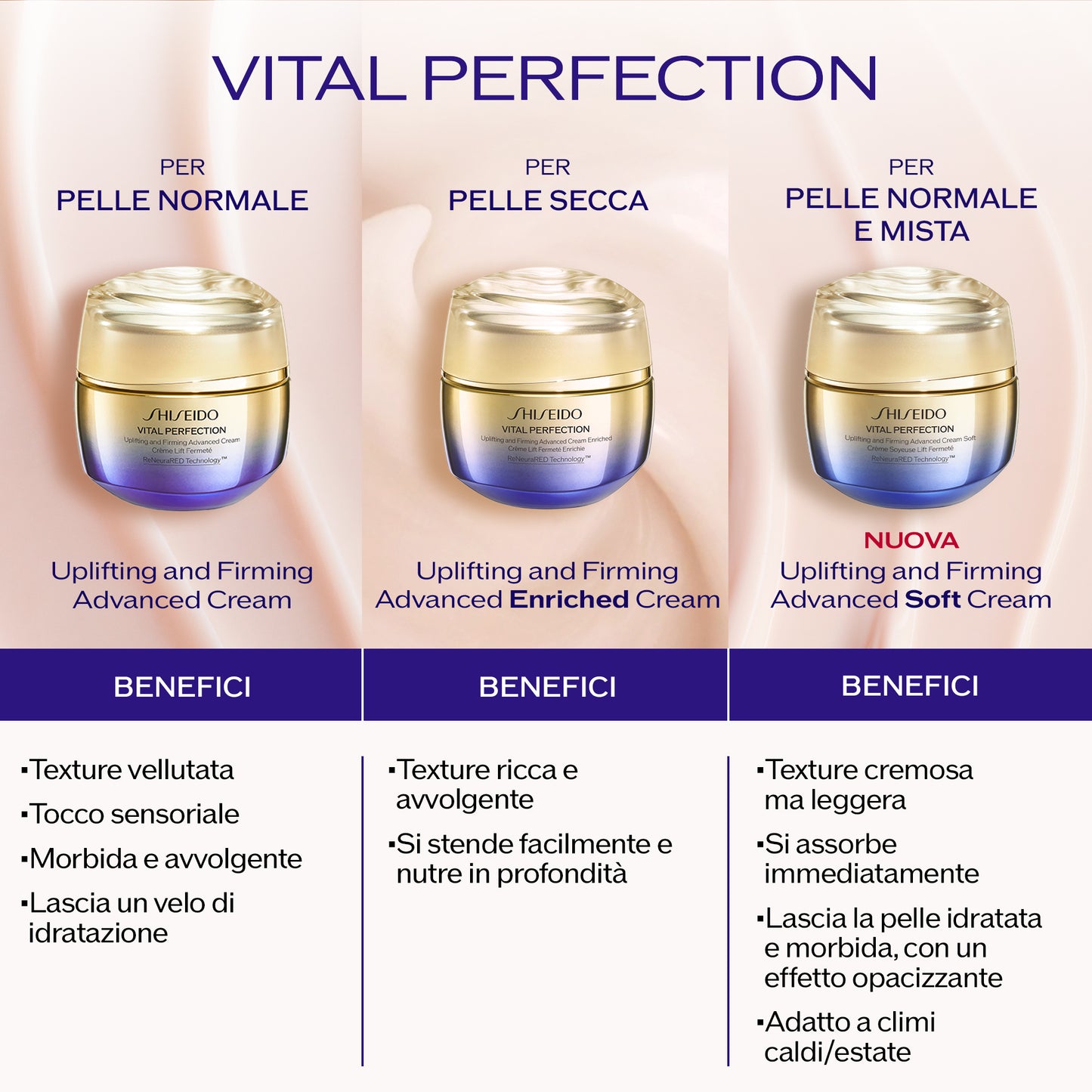 Vital Perfection Uplifting and Firming Advanced Cream Soft