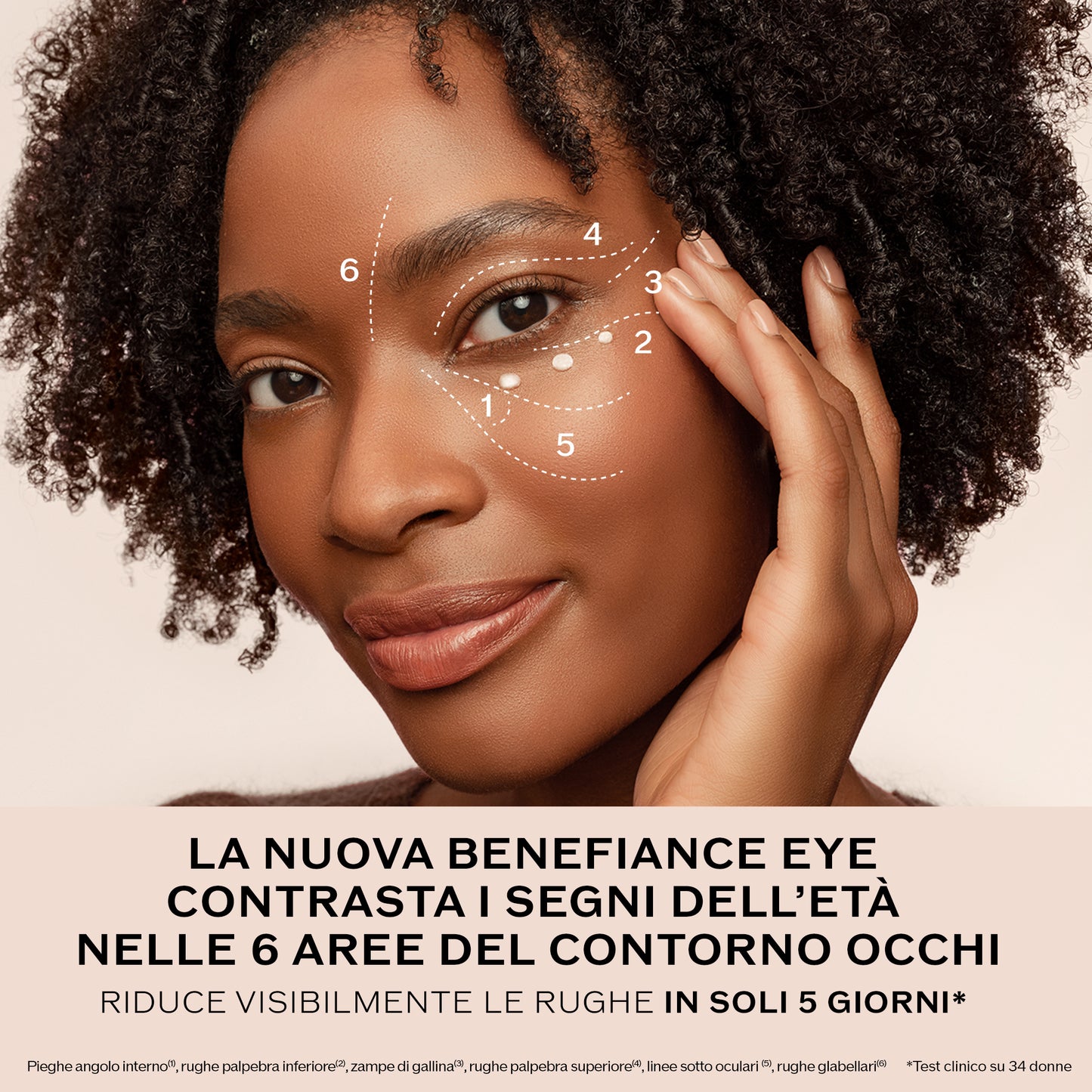 Benefiance Wrinkle Smoothing Eye Cream