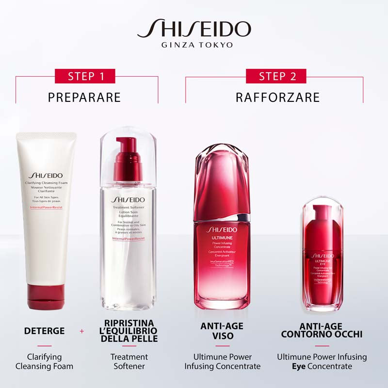 ULTIMUNE Power Infusing Concentrate