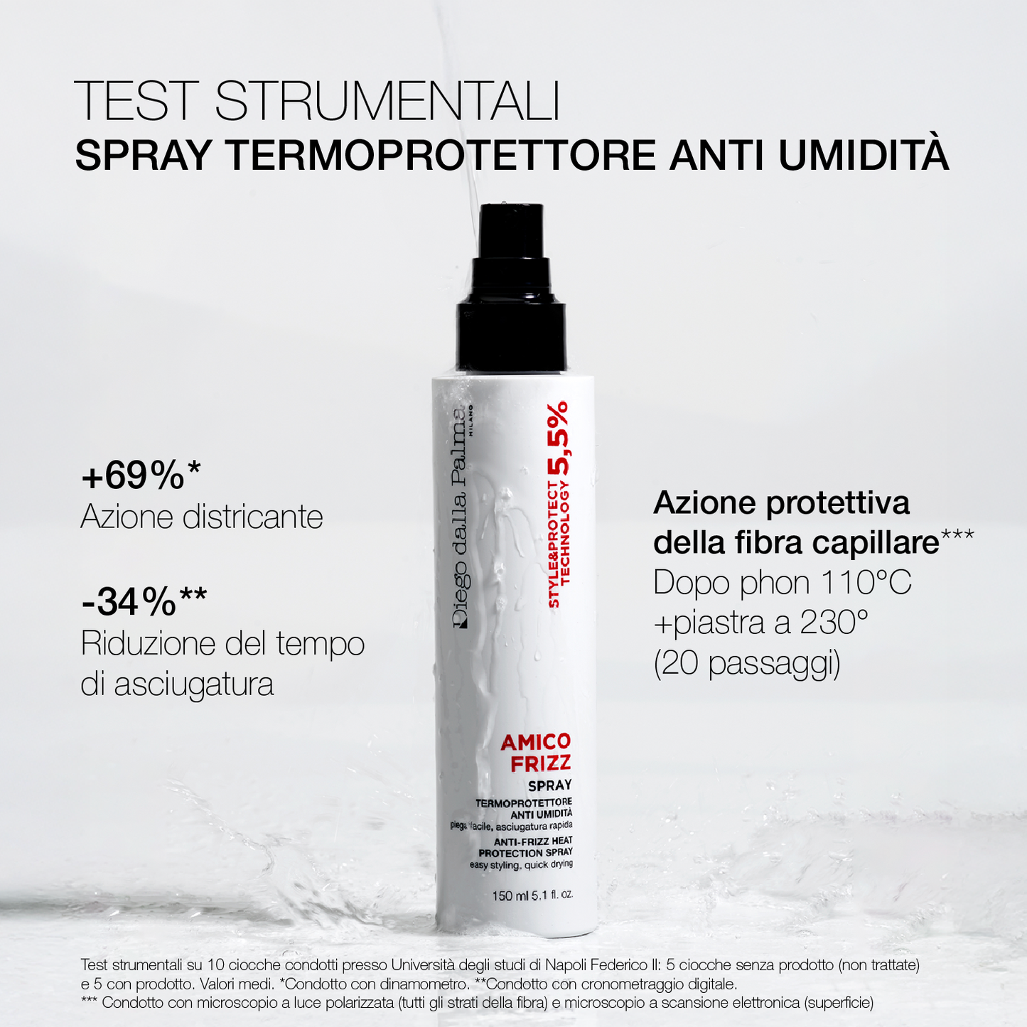 Amico Frizz Spray Termoprotettore Anti Umidità