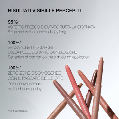 FULLFACE SLIM STICK - Stick multiuso viso-occhi-labbra
