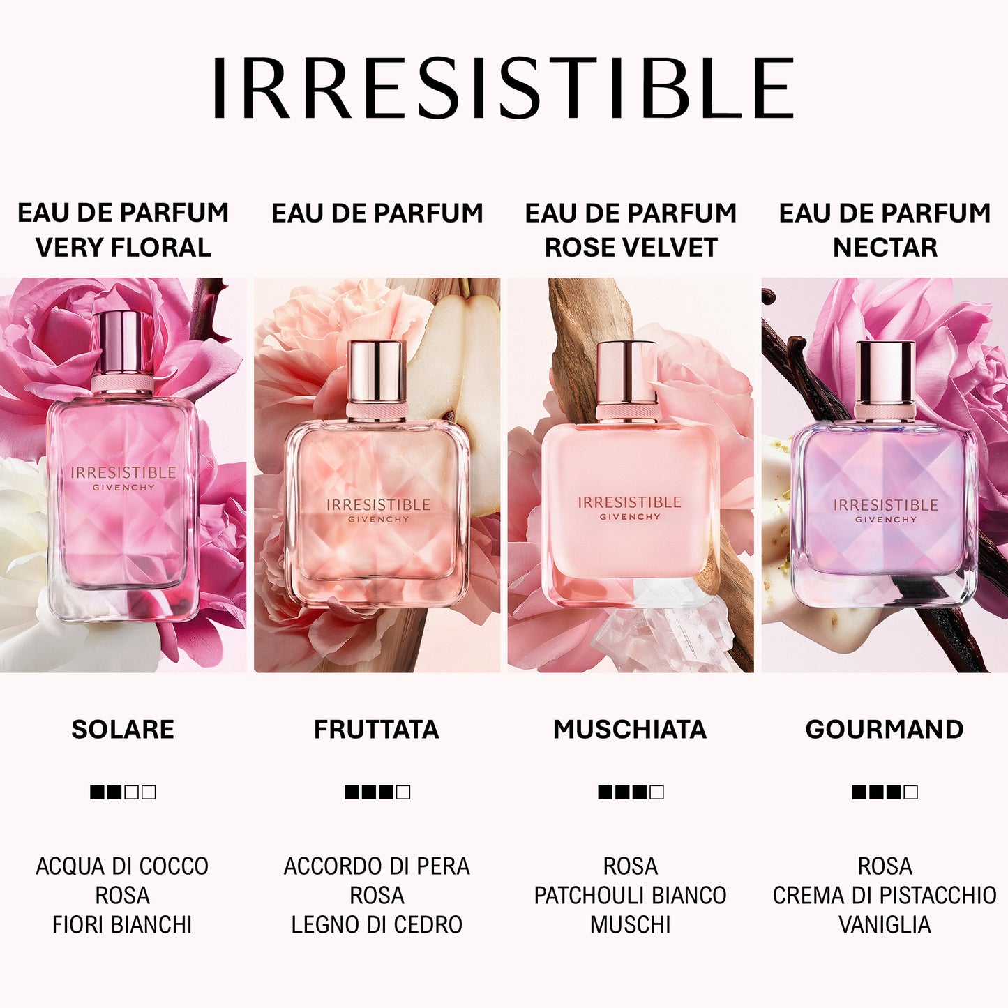 Irresistible Eau de Parfum Nectar
