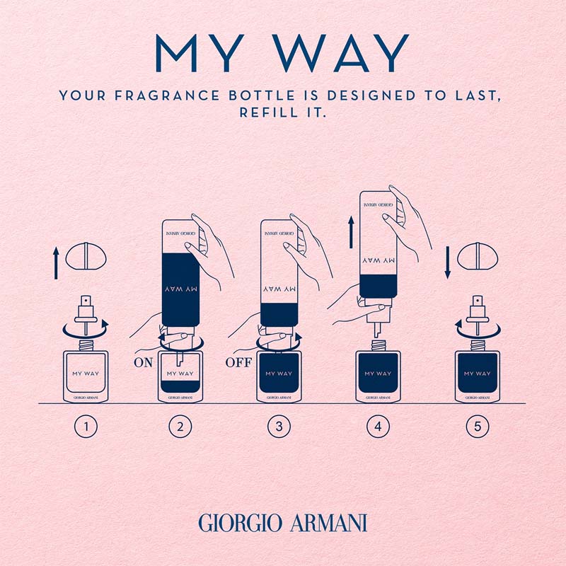 My Way Parfum Refill - Ricarica 100 ML REFILL