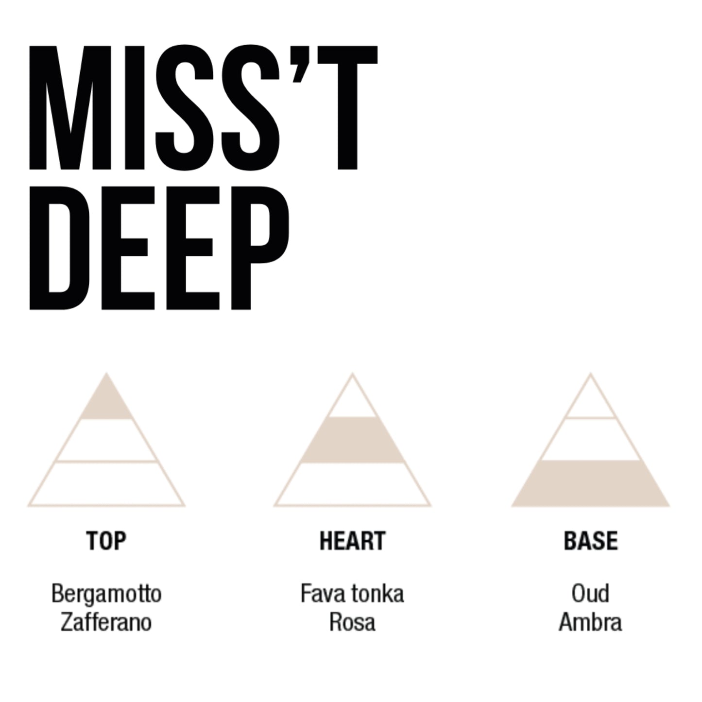 Mulac MISS'T DEEP Tonka Bean & Oud Essenza Ristrutturante Capelli