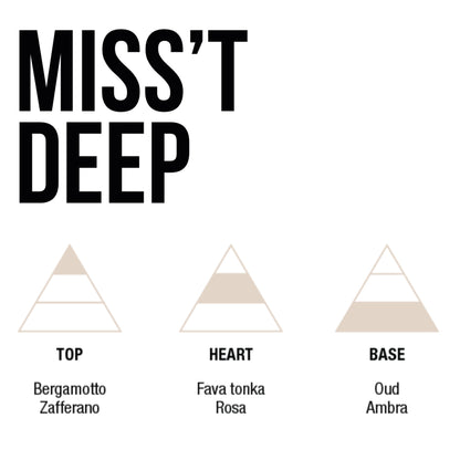 Mulac MISS'T DEEP Tonka Bean & Oud Essenza Ristrutturante Capelli