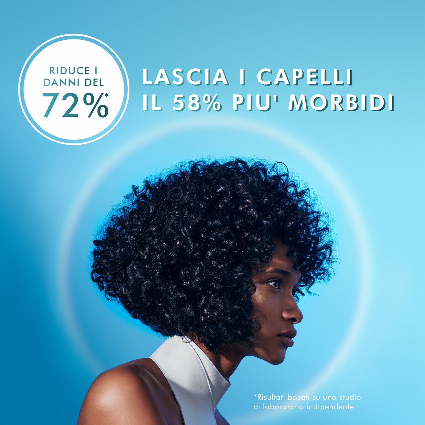 Moroccanoil Frizz Control Smoothing Lotion