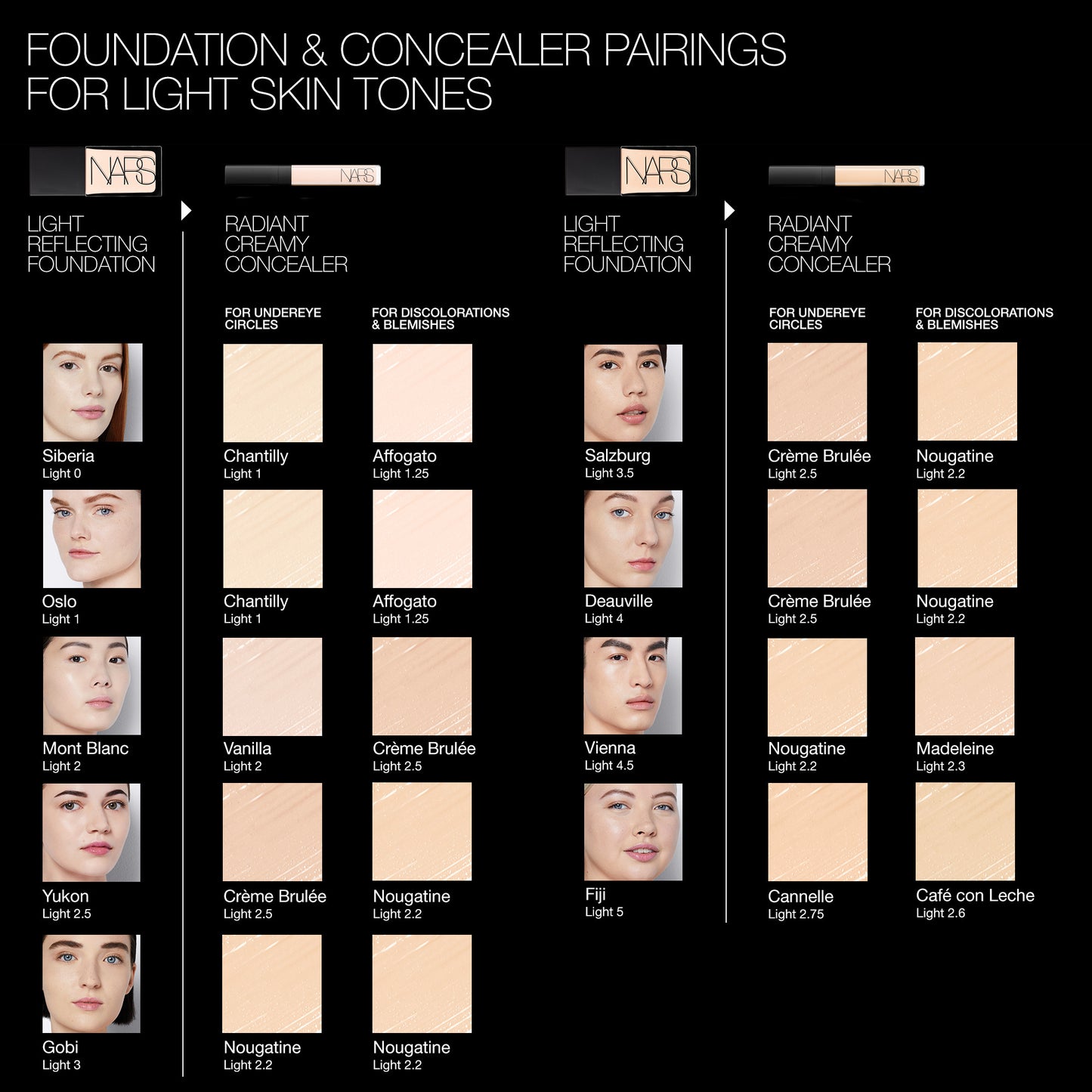 Nars Radiant Creamy Concealer MINI