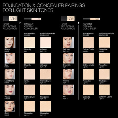 Nars Radiant Creamy Concealer MINI