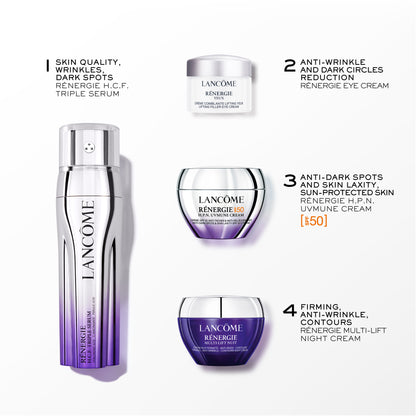 Rénergie H.C.F. Triple Serum Confezione