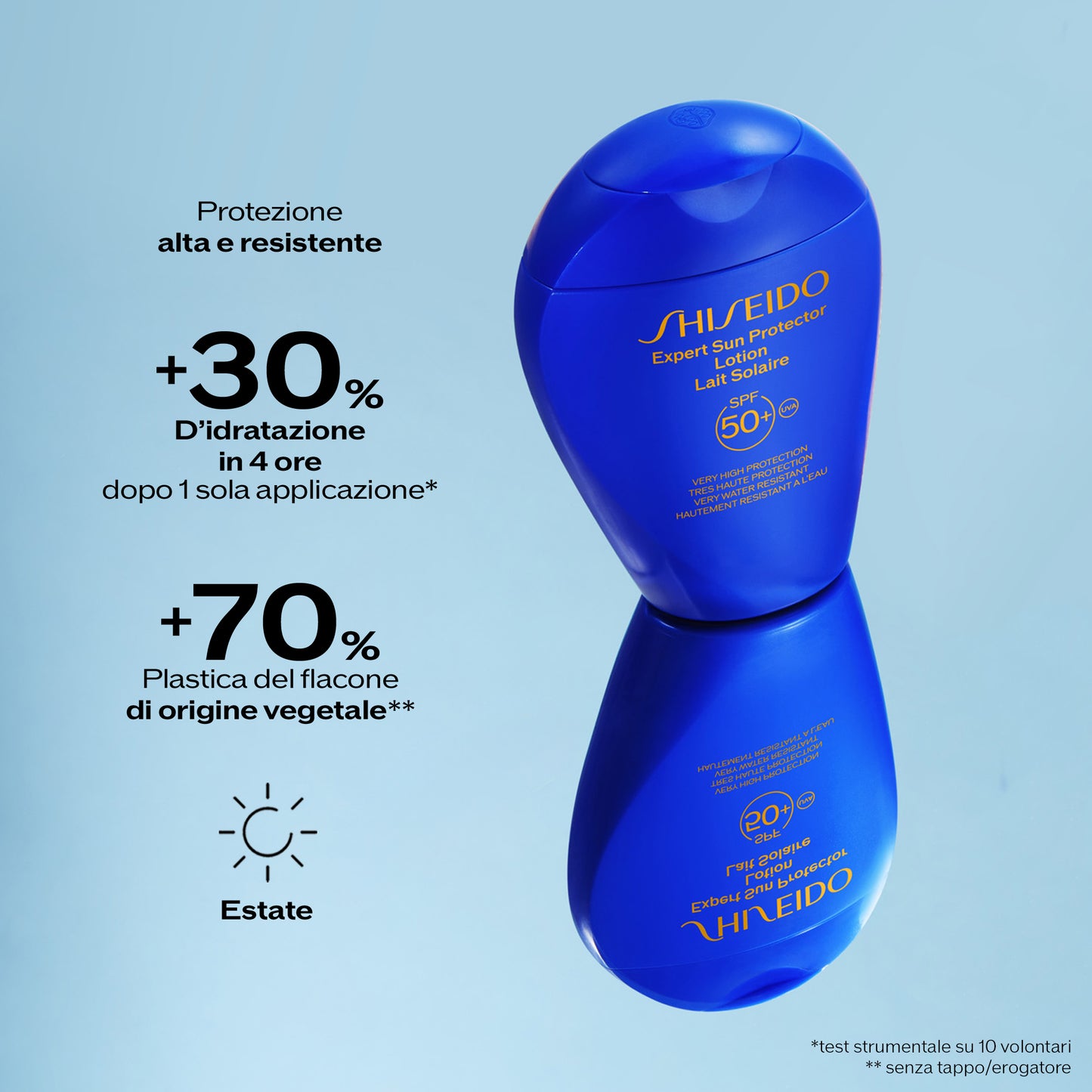 Expert Sun Protector Lotion SPF 50+ Face/Body