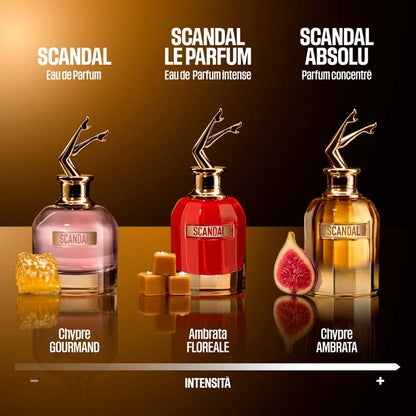 Scandal Absolu Parfum Concentré For Her