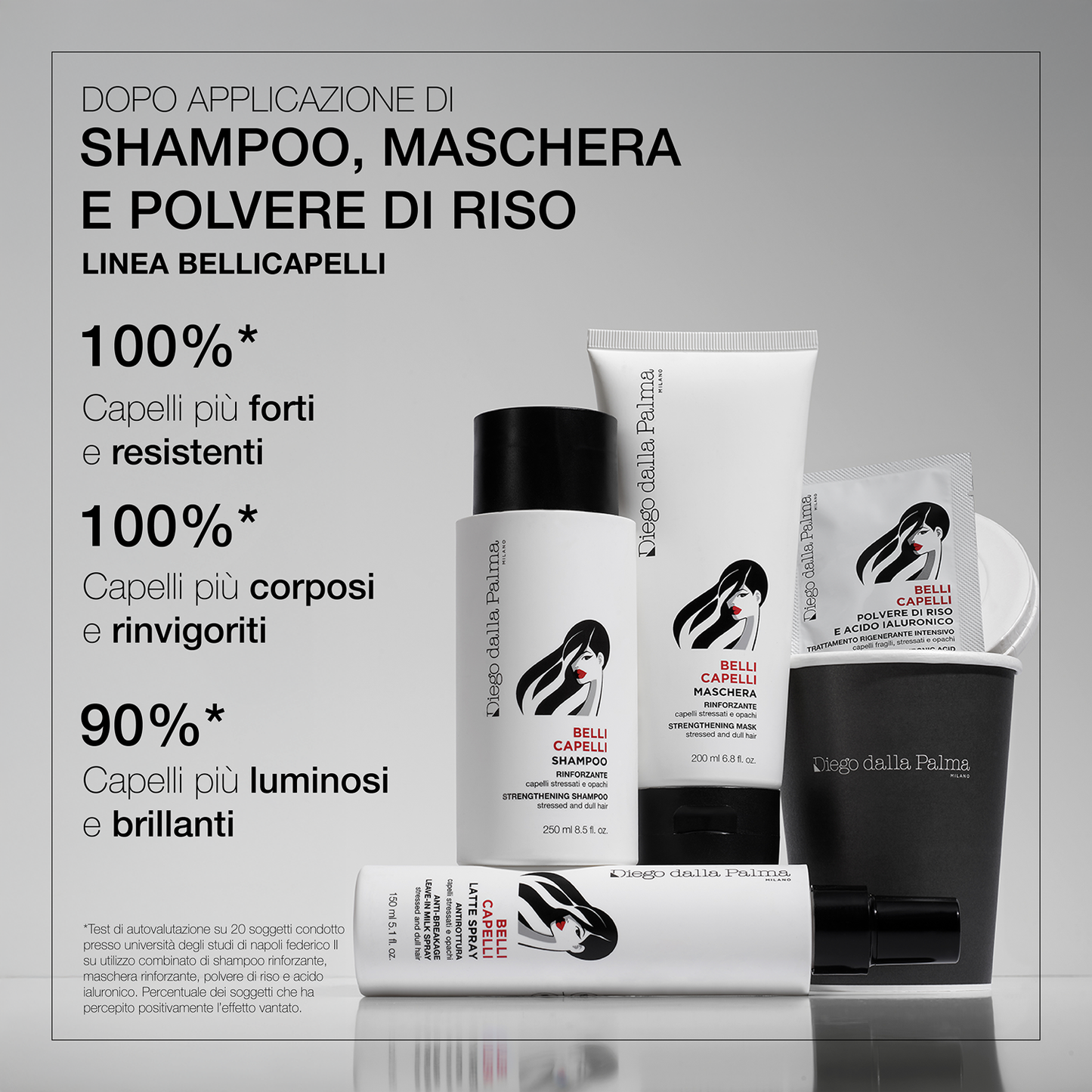 Haircare Trattamento Rigenerante Intensivo BelliCapelli