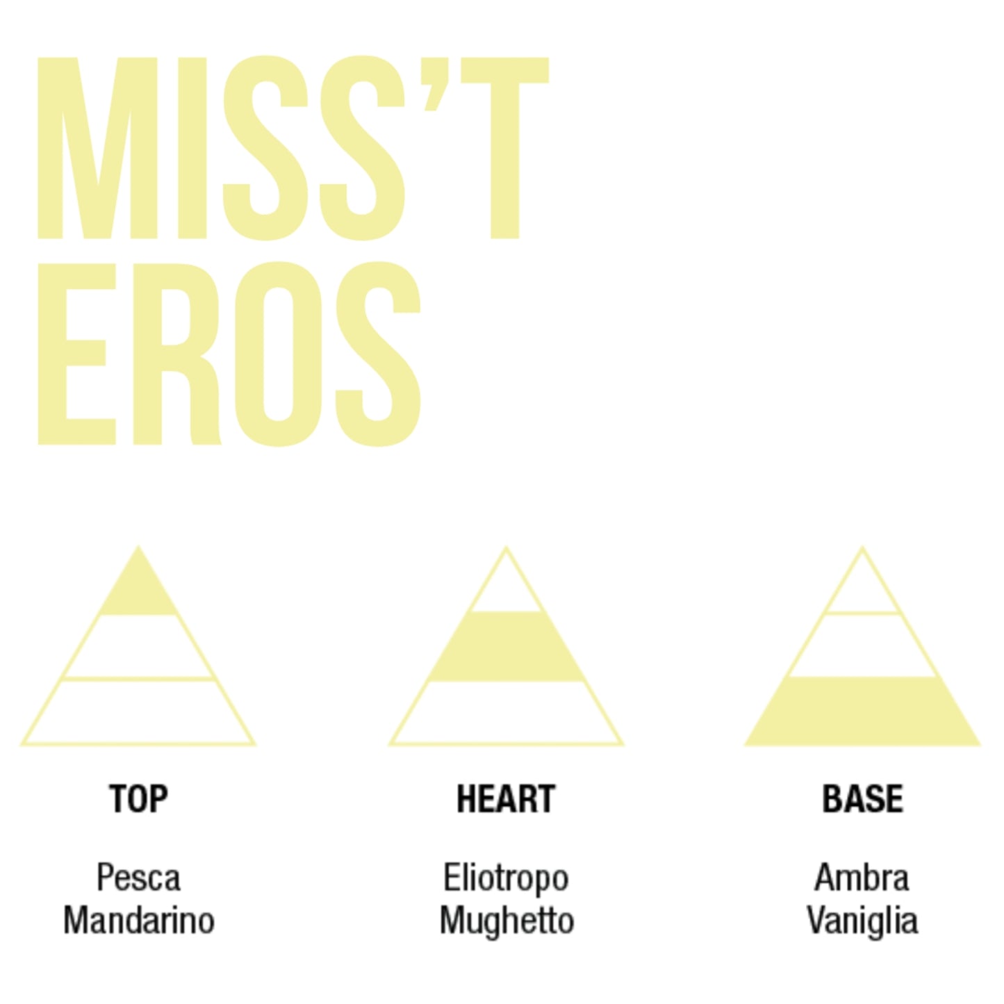 Mulac MISS'T EROS Amber & Vanille Essenza Ristrutturante Capelli