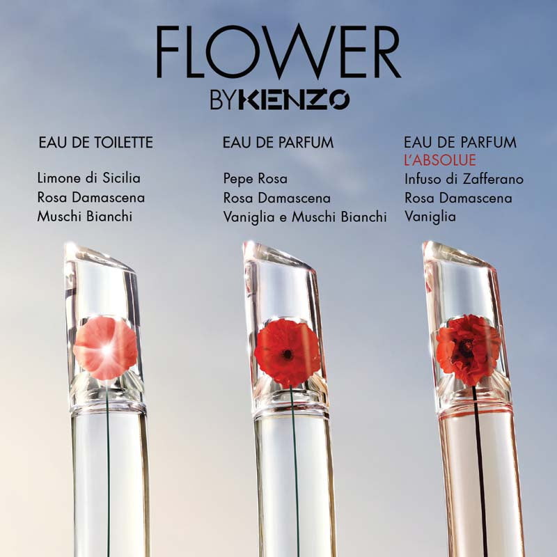 Flower by Kenzo l’Absolue