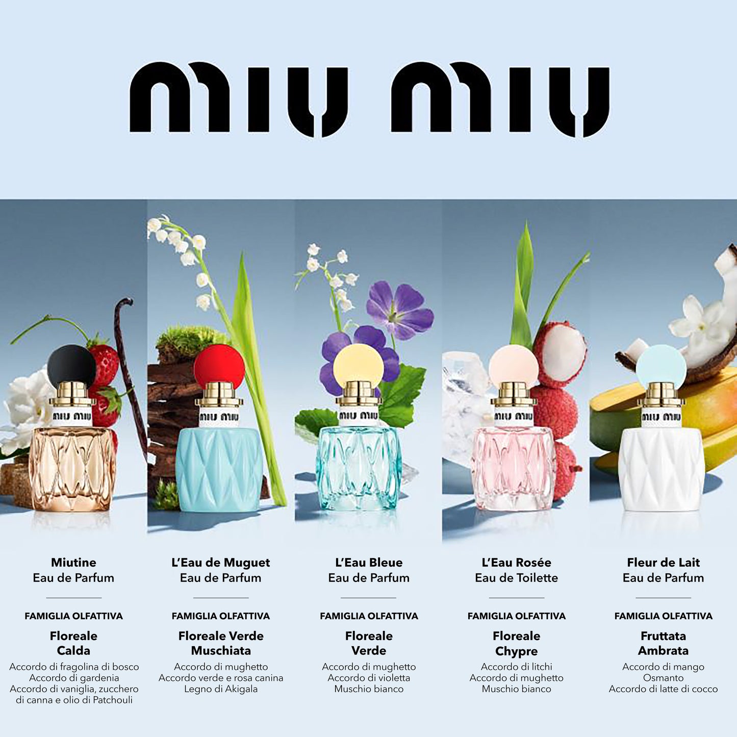 Miu Miu Fleur de Lait