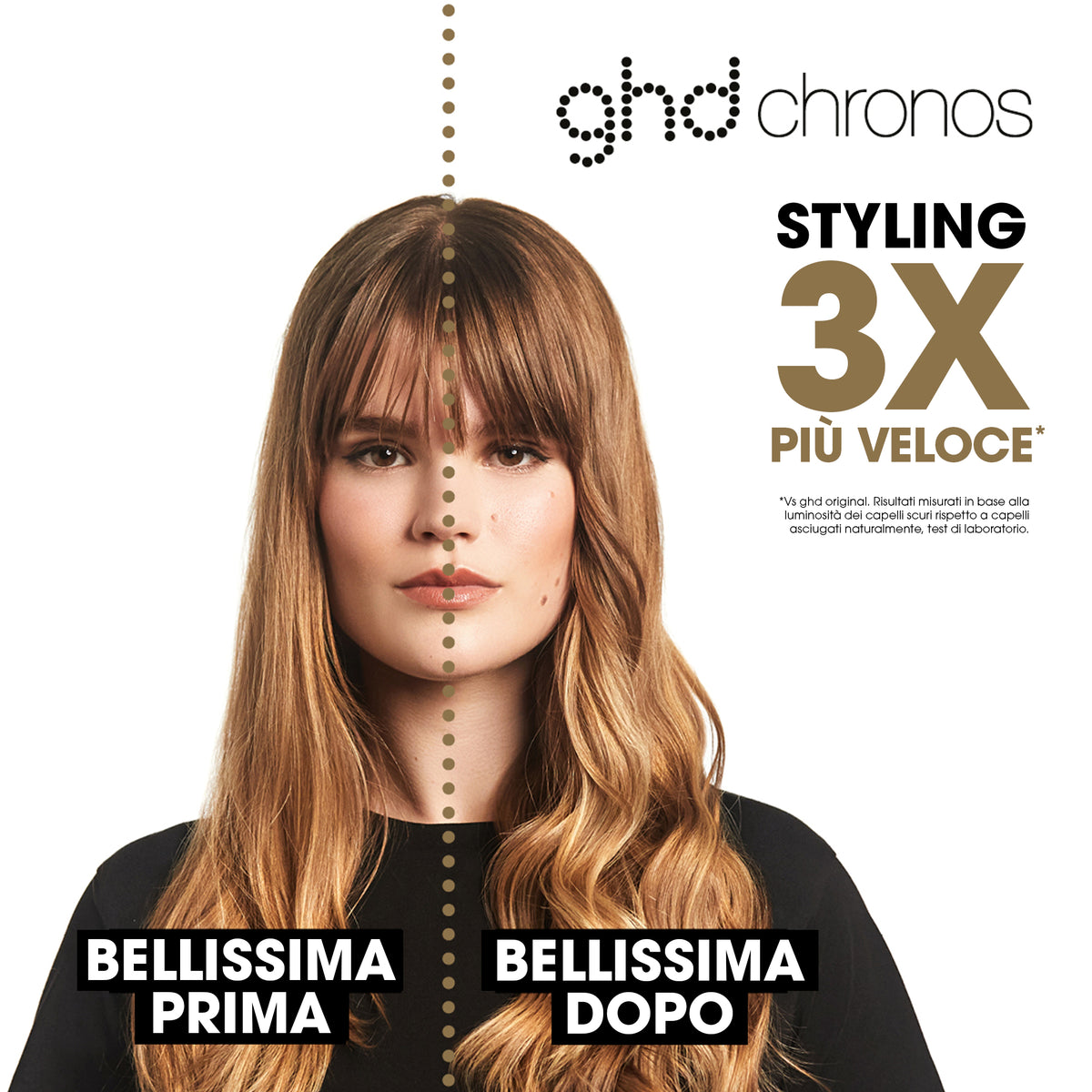 ghd Chronos styler - piastra per capelli bianca