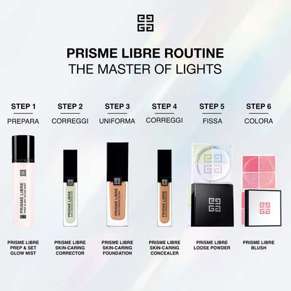 Prisme Libre Skin-Caring Concealer