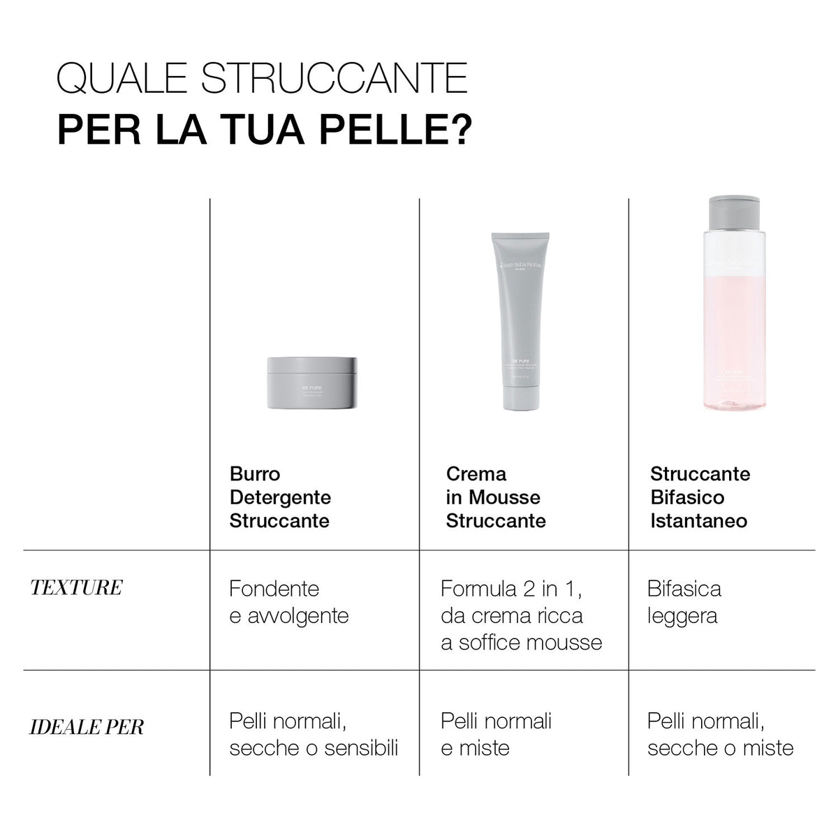 BE PURE - Struccanye Bifasico Istantaneo