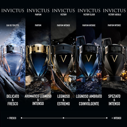 Rabanne Invictus Victory Absolu Parfum Intense