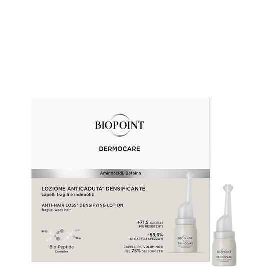 Biopoint Dermocare Lozione Anticaduta Densificante