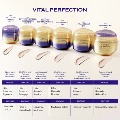 Vital Perfection Uplifting and Firming Advanced Cream Soft