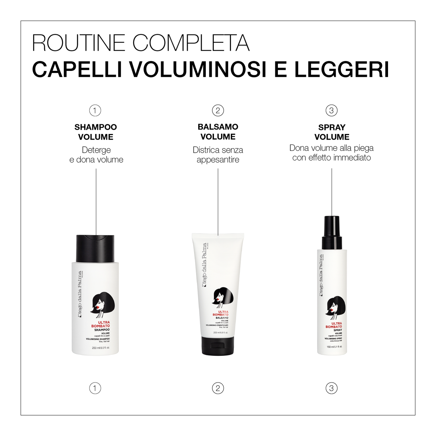Haircare Balsamo Volume Ultrabombato