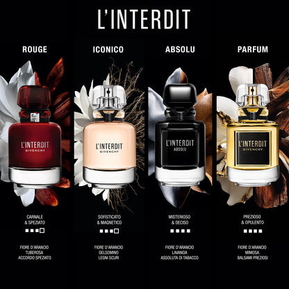 L'Interdit Absolu Eau de Parfum Intense