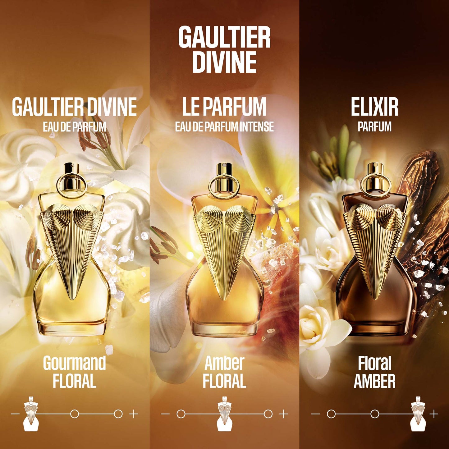 Gaultier Divine Le Parfum