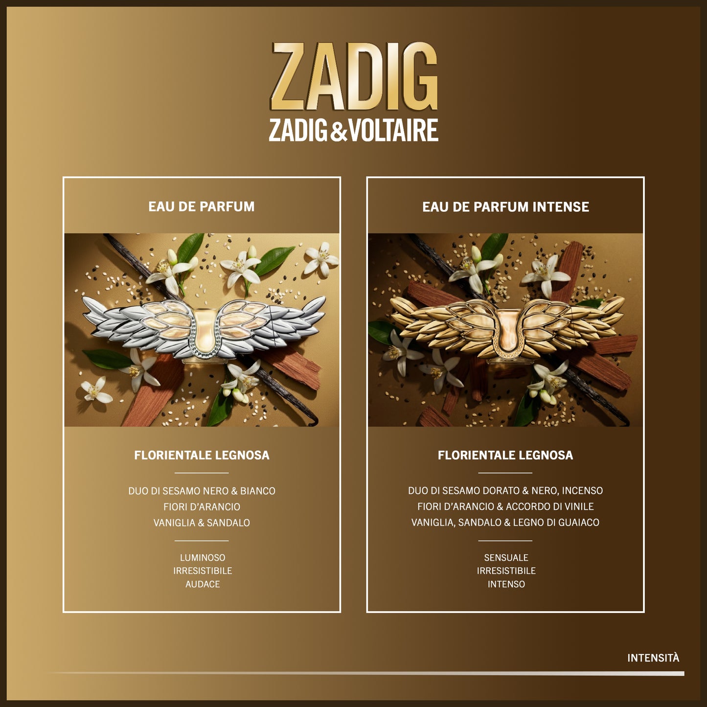 Zadig&Voltaire ZADIG Eau de Parfum Intense