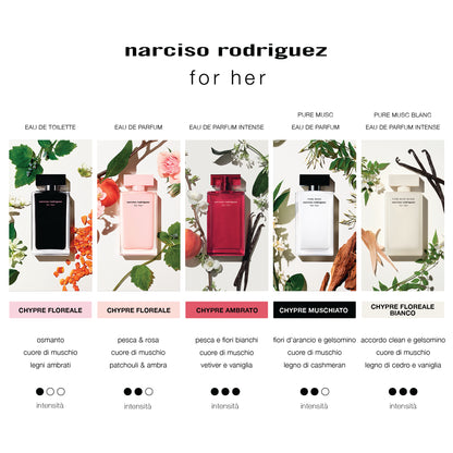 Narciso Rodriguez for her PURE MUSC BLANC Eau de Parfum Intense Cofanetto