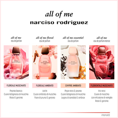 Narciso Rodriguez All of me