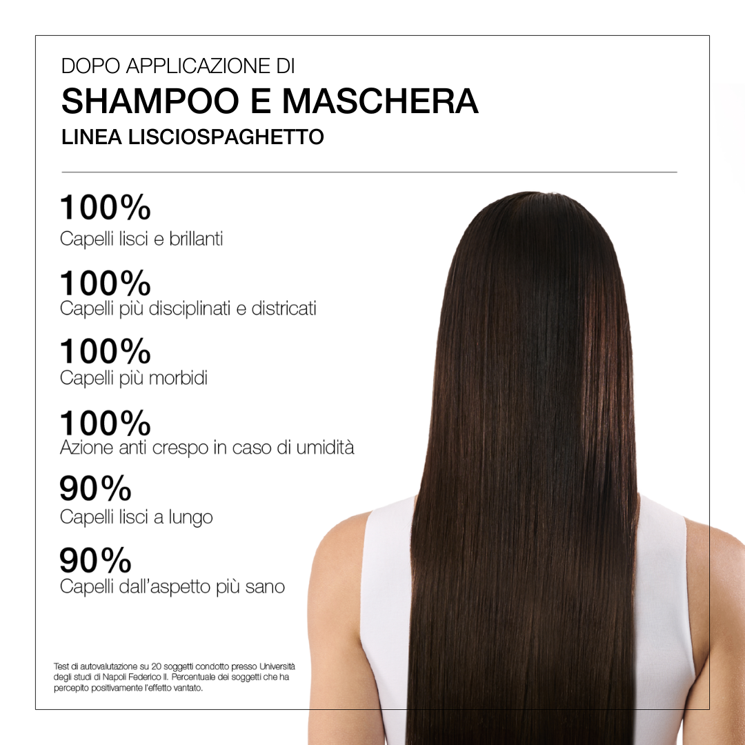 Haircare Shampoo Lisciante Lisciospaghetto