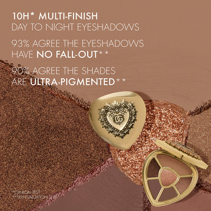 Ever Icon Eye Palette