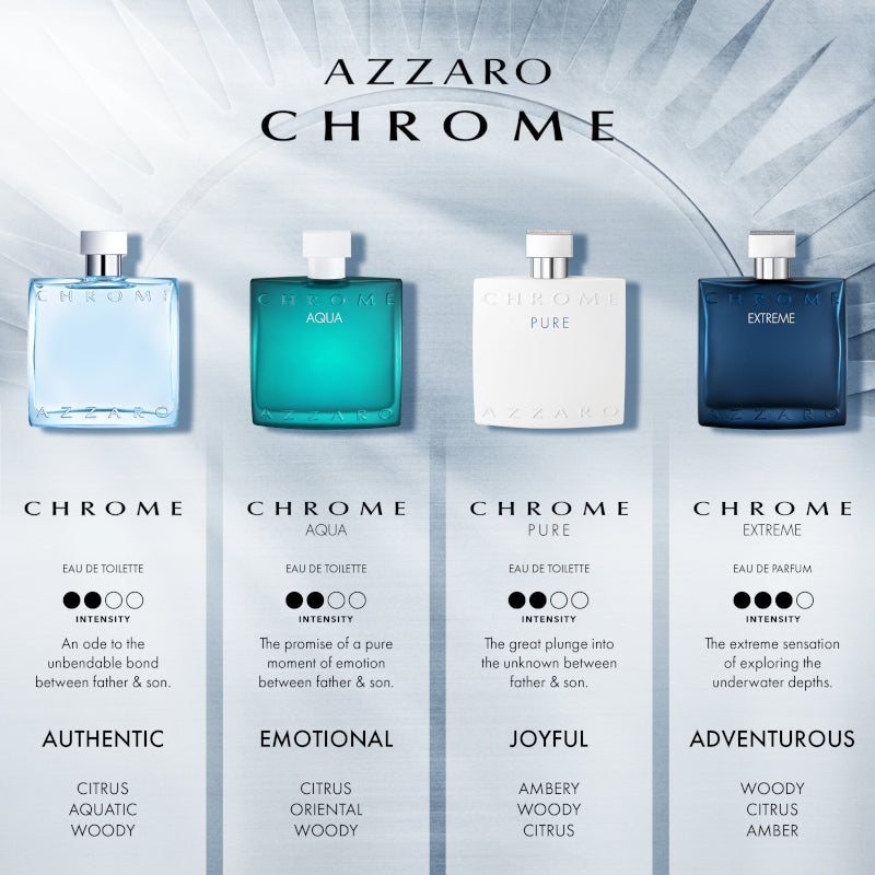 Azzaro Chrome