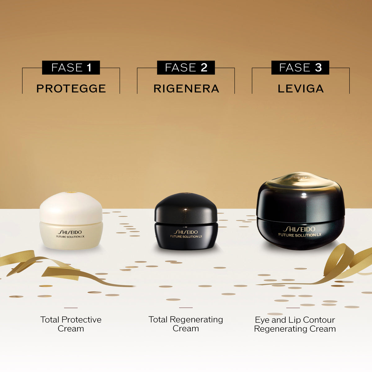 Future Solution LX Eye & Lip Regenerating Cream Cofanetto