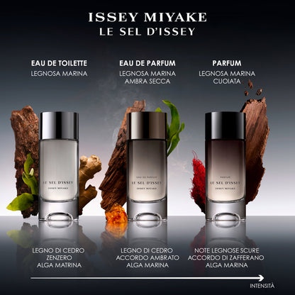 Le Sel d'Issey Parfum