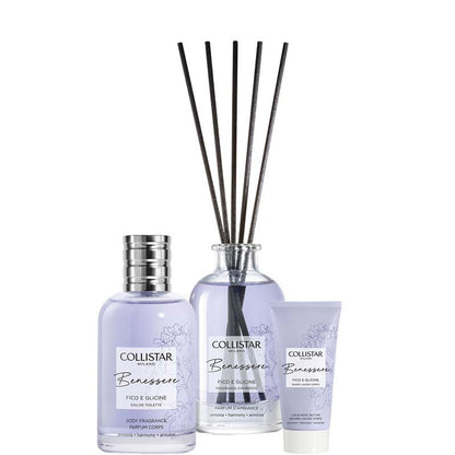 Benessere Fico e Glicine Cofanetto 100 ML Eau de Toilette + 50 ML Burro Liquido Corpo + 100 ML Fragranza d'ambiente